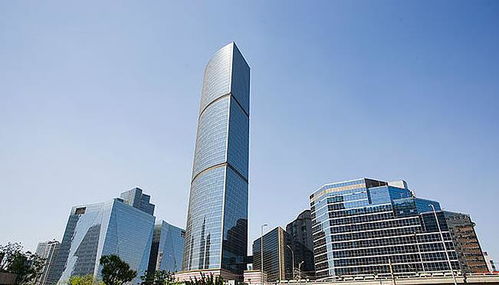 曾建首栋2百米大楼,如今又建3栋5百米大楼,中国真正地产首富